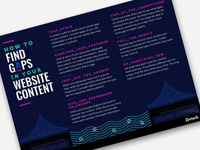 Website Content Gaps Infographic