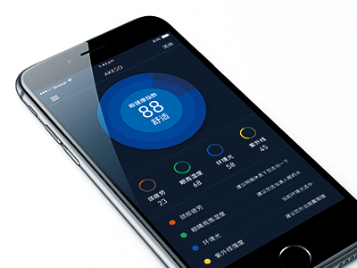 Akeso ui design_2 akeso blue data eyes ios ui