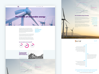The Future of Renewable Energy data energy infographic timeline ui ux
