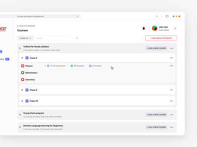 Anar admin dashboard