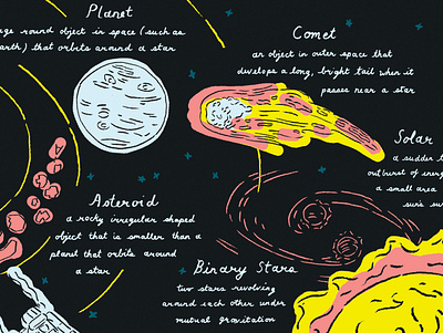 Taxonomy Series — Space Detail illustration