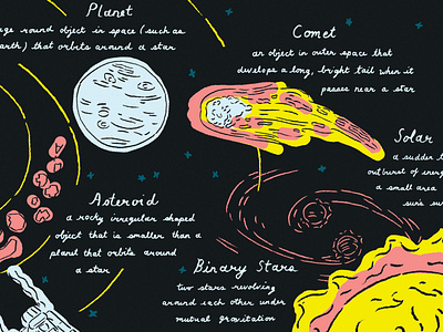 Taxonomy Series — Space Detail