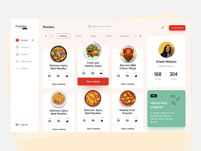 Food Recipes Dashboard UI dashboard design download eat food menu product recipes restaurant ui ux website
