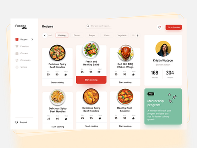 Food Recipes Dashboard UI