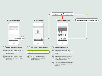 User flow microinteractions: notification & integration