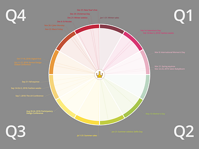 Agency event calendar agency calendar graphility infographic