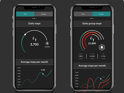 Moveme parent design activity app design movement ui ux uxdesign