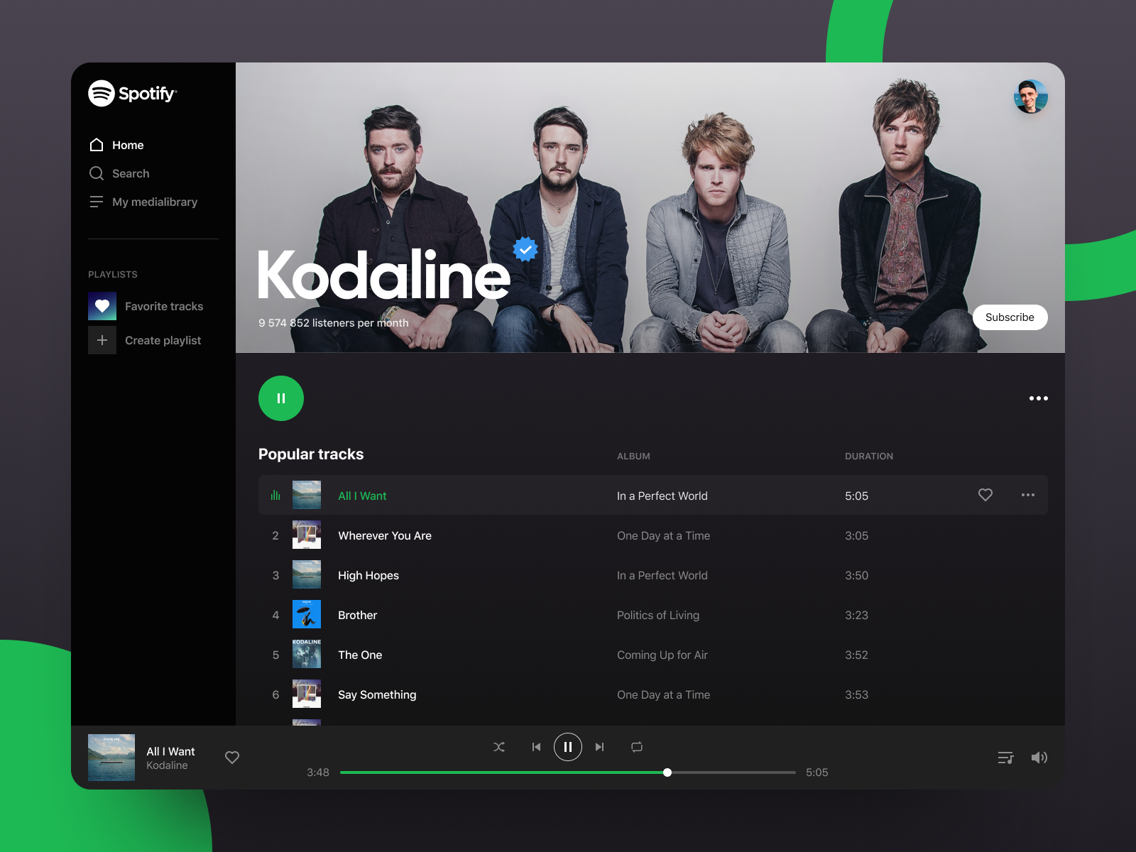 Spotify listas colaborativas