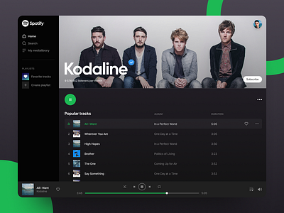 Spotify Web Player / Concept Dashboard Design 💚 concept design dashboard music player ui spotify ui ui ux ui design web design