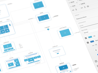 User Flow Documentation (IA) app design design process illustrator minimal product product design ui user user flow user interface ux wireframe xd