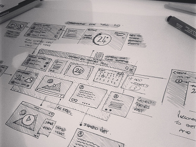 Early sketches for a Interactive wall concept sketch wireframe