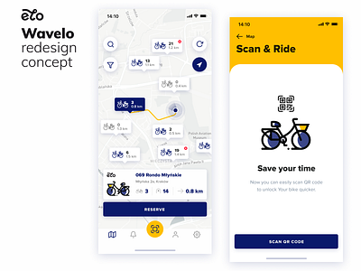 🚲 Wavelo - redesign concept