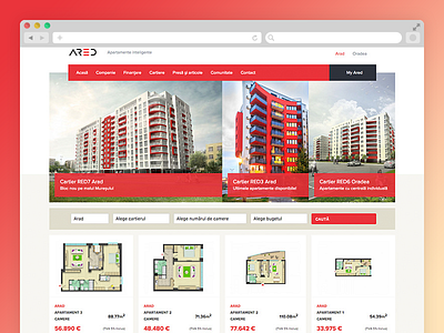 ARED website ared rainfall real estate red