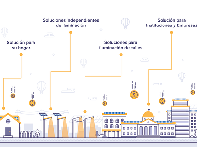 Wiren Dominicana buildings energy illustration solar sun wire