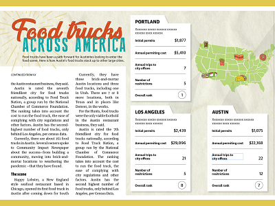 WIP - Food Truck In Austin design editorial editorial design graphic design illustration infographic map media newspaper design print print design wip
