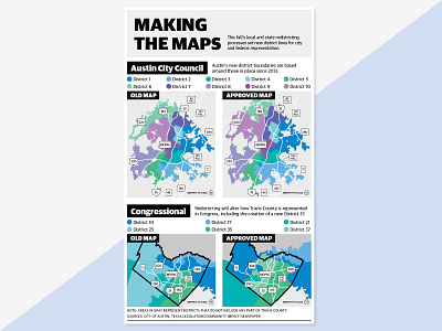 Redistricting Maps For The City Of Austin 
& Travis County