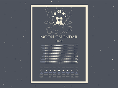 Gemini Moon Calendar 2020