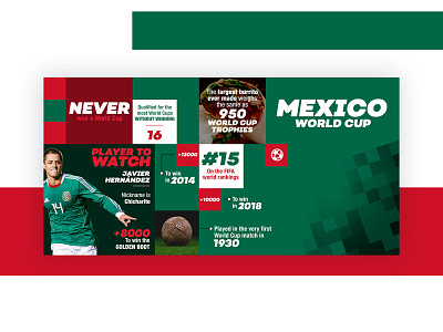 World Cup - Mexico cup infographic layout mexico soccer typography world