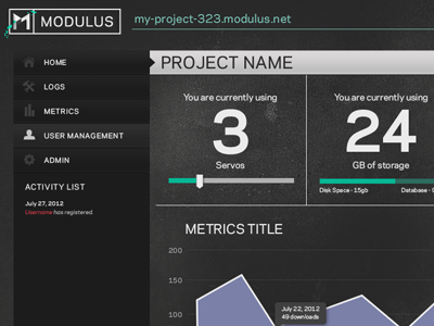 Modulus Beta Dashboard beta charts dark dashboard graphs interface metrics modulus navigation node.js numbers projects texture ui