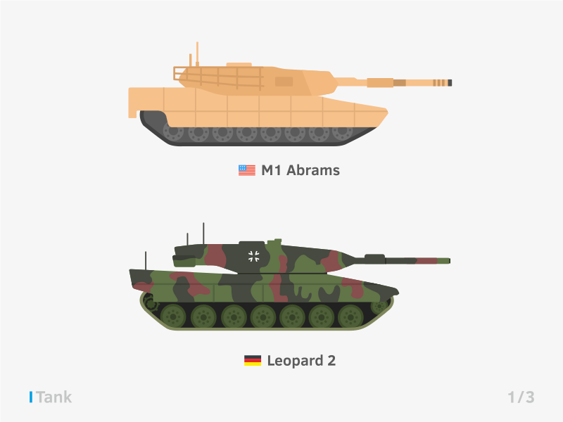 Танки сет. Абрамс сбоку рисунок. Рисунок танка леопард. Танк леопард рисунок. M1 Abrams схемы.