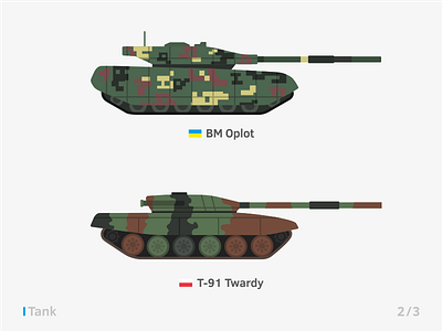 Tank collection 2/3