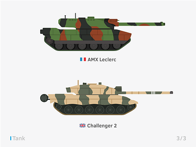 Tank collection 3/3