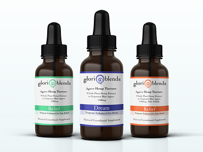 CBD Tincture Product Labels