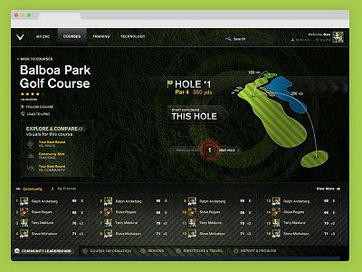 Callaway User Portal uiux web app