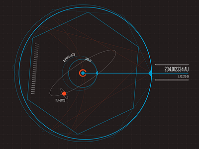 Sci-Fi Hud