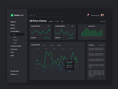 Investment Web Dashboard  Dark UI