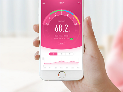 健康秤APP ui