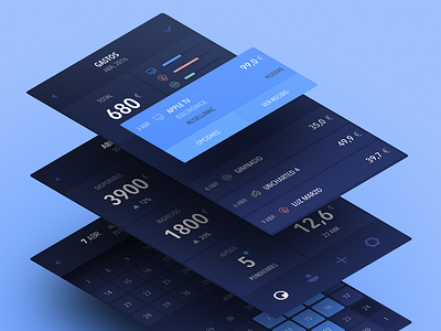 Finances App app cal categories dashboard financial ios timeline wallet