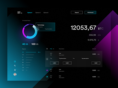 Dashboard ICO