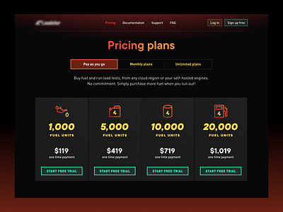 Pricing Plans app design figmadesign icons load testing pricing plan ui