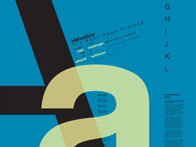 Typography through the Centuries—Helvetica helvetica poster swiss international typography