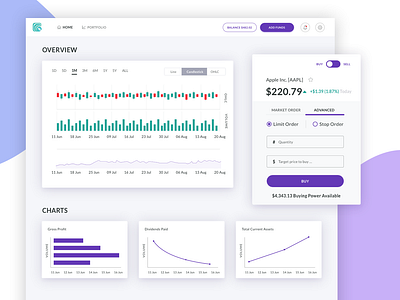 Stockal Website application charts dashboard design desktop app home investing order overview purchase statistic stock stock market ui ux web design website