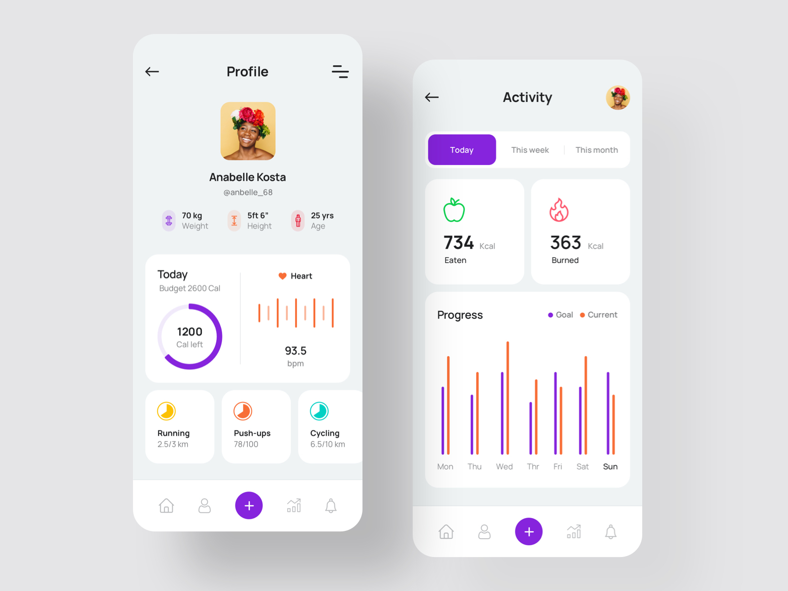 Health and Fitness App by Ahmed Manna for UnoPie Design on Dribbble