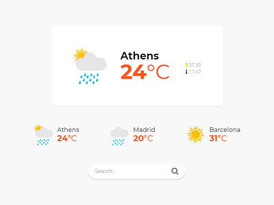 Weather Forecast forecast search weather wordpress