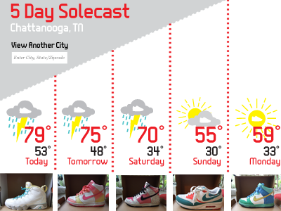Solecast cool front sneakers solecast weather