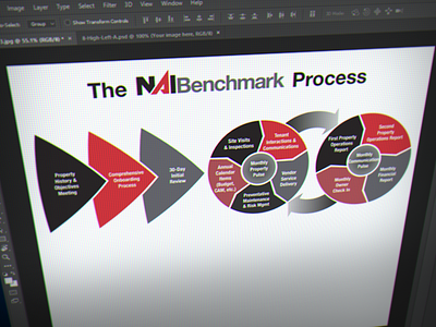 Infographic work in progress circles design graphic infographic