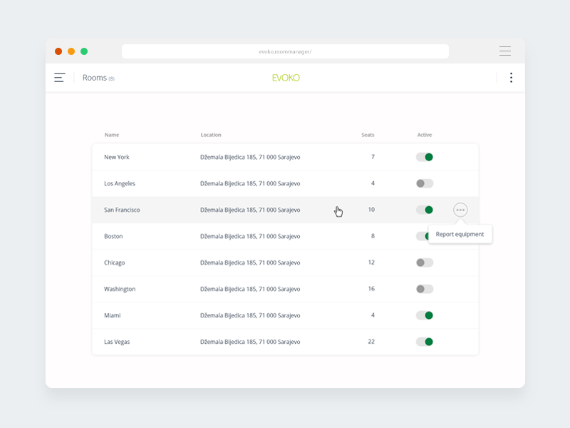 Evoko Room Manager By Fedza Miralem On Dribbble