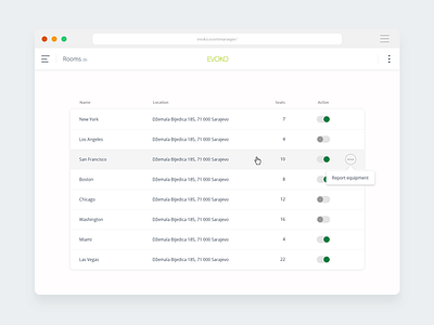 Evoko Room Manager admin clean dashboard minimal user experience user interface web