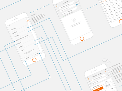 App Wireframes app flow high fidelity ios mobile pre sale process user experience ux wireframes
