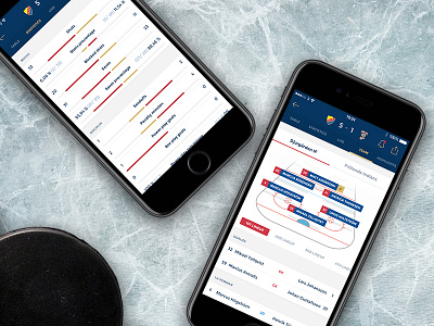 Djurgården hockey statistics and lineup app clean feed hockey ios lineup live parallax section statistics tab ui