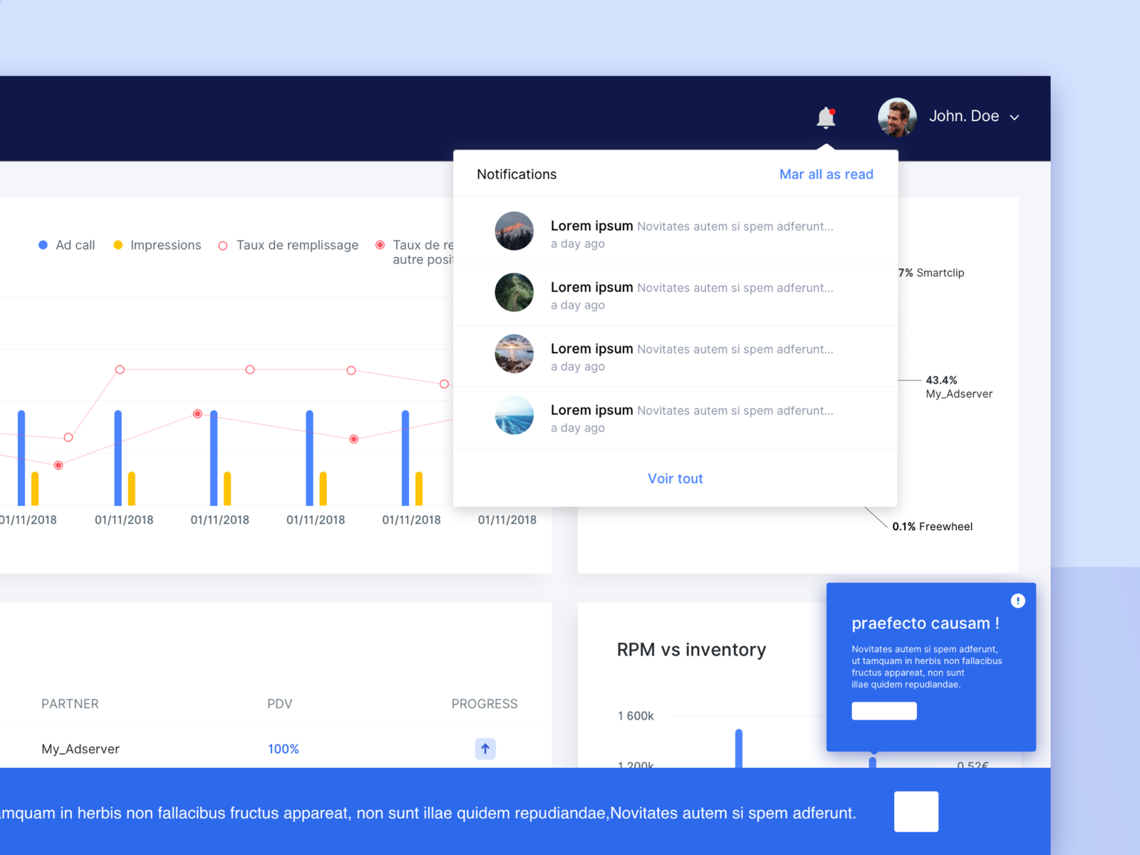 Dashboard Notification Ui Kit By Usedesignspace On En vrogue.co