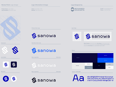 brand identity SANOWA ANALITICS