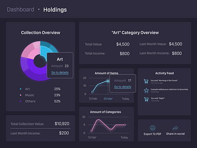 Dark UI Dashboard Example