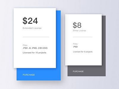 UI100-15-Pricing Table