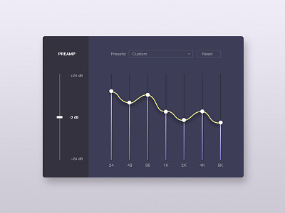 UI100-51-Equalizer