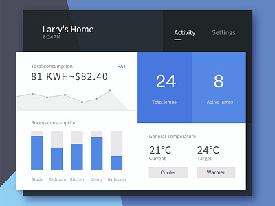 UI100-57-Smart Home